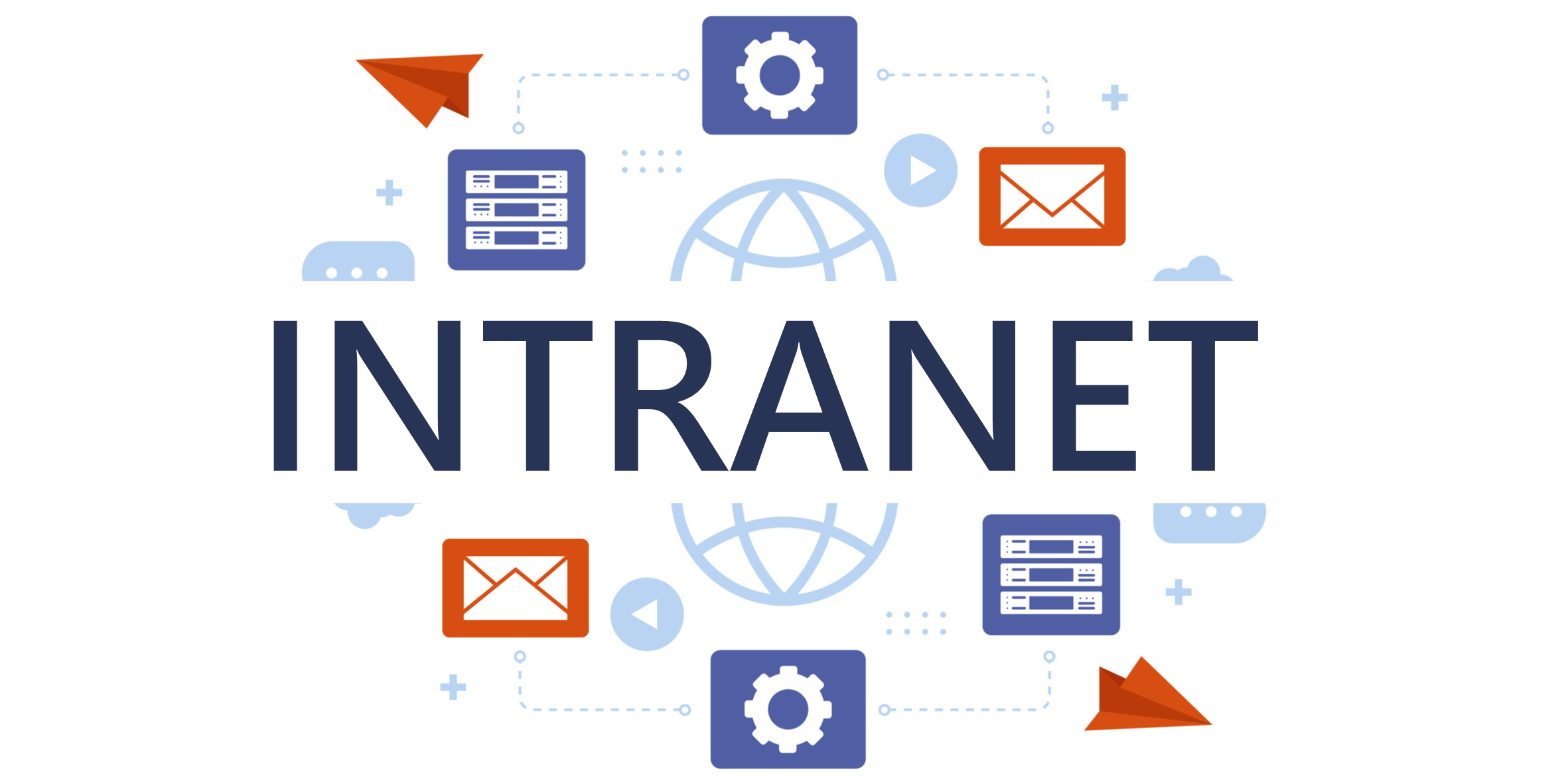 INTRANET